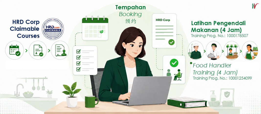 Win Synergy Training’s HRD Corp Claimable Food Handler Training booking page, showing Latihan Pengendali Makanan programme details, booking information and an HR admin preparing online grant submission documents.
